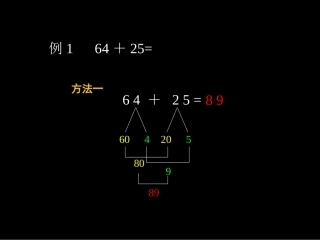 万以内的加法和减法（一）PPT课件