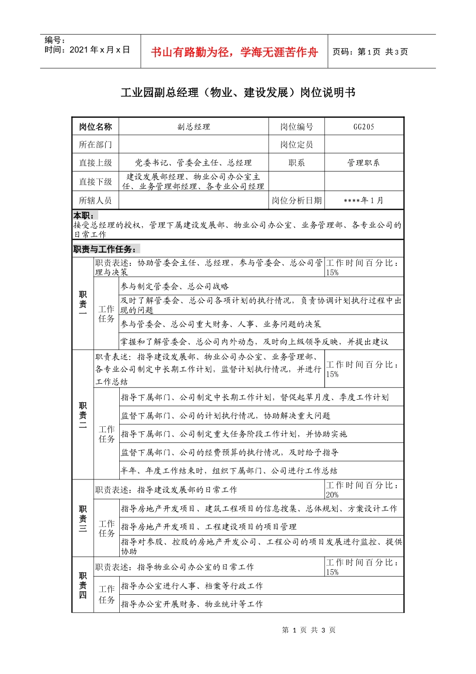 工业园副总经理（物业、建设发展）岗位说明书_第1页