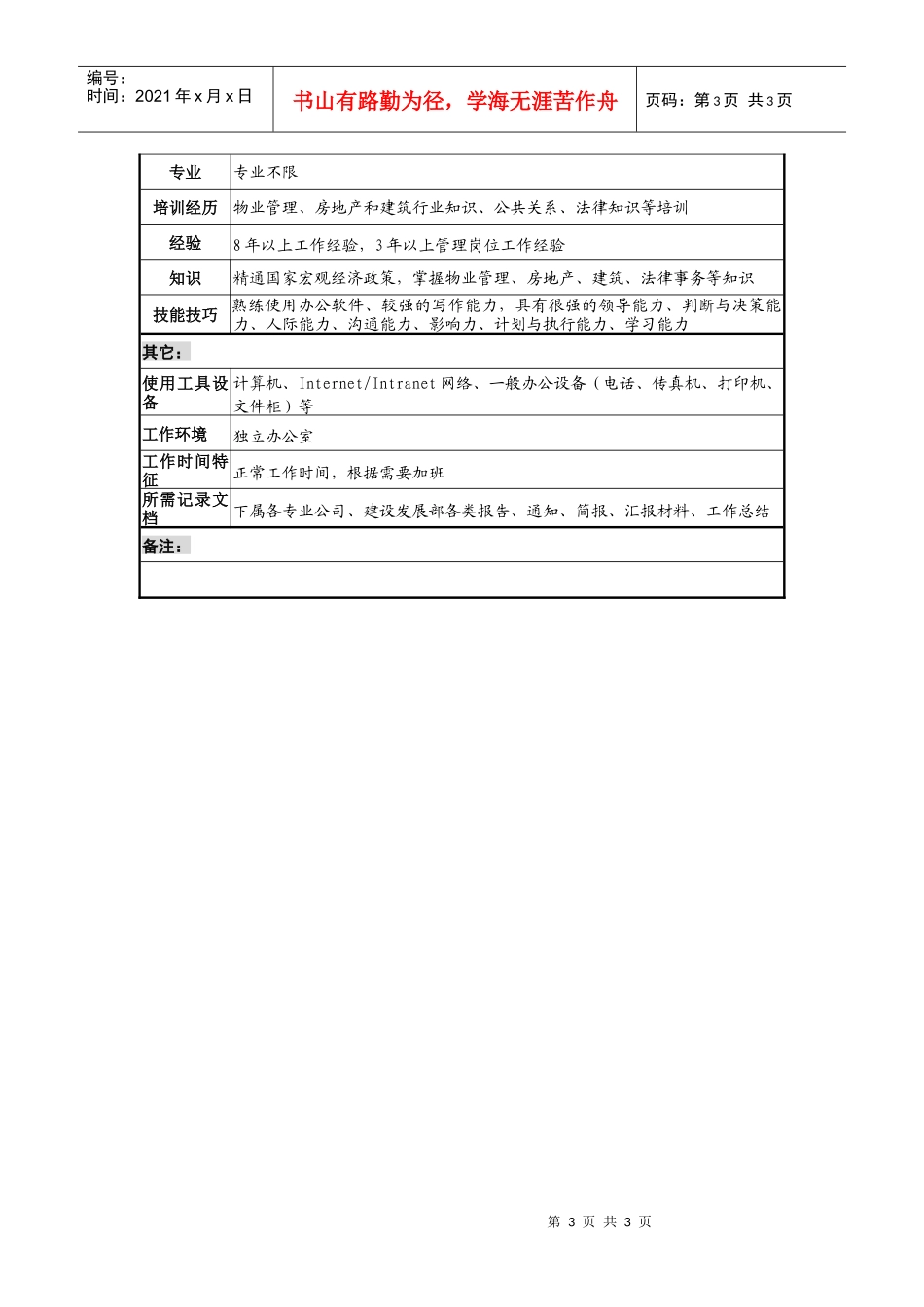 工业园副总经理（物业、建设发展）岗位说明书_第3页