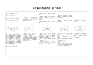 《我要的是葫芦》图文结构式教案