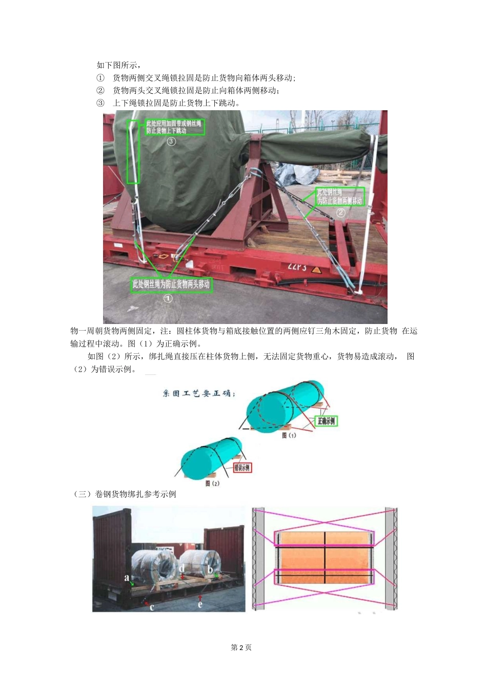 出口海运工厂集装箱货物绑扎加固指南_第2页