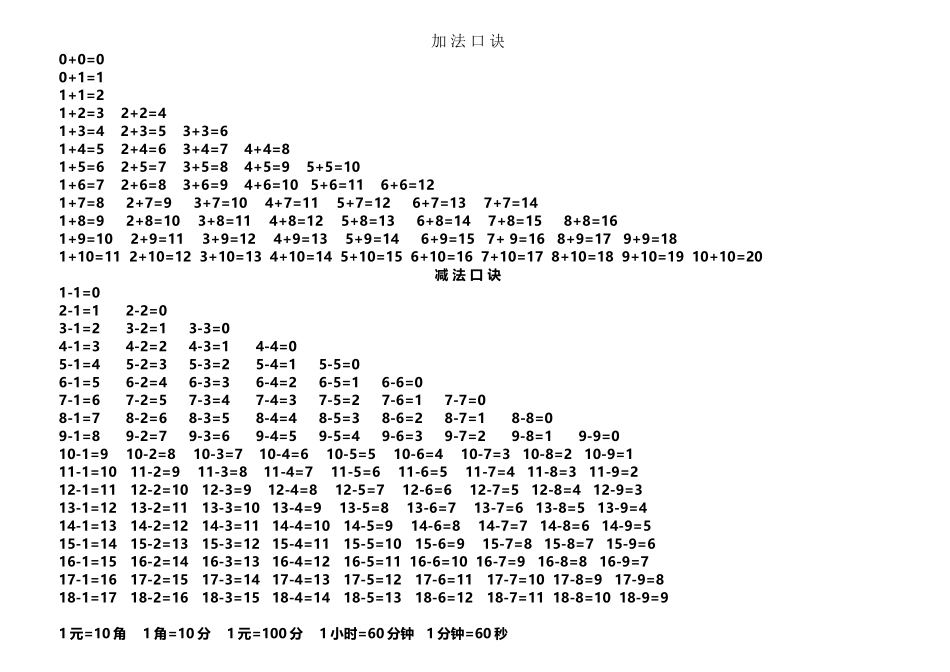 一年级加法减法表_第1页