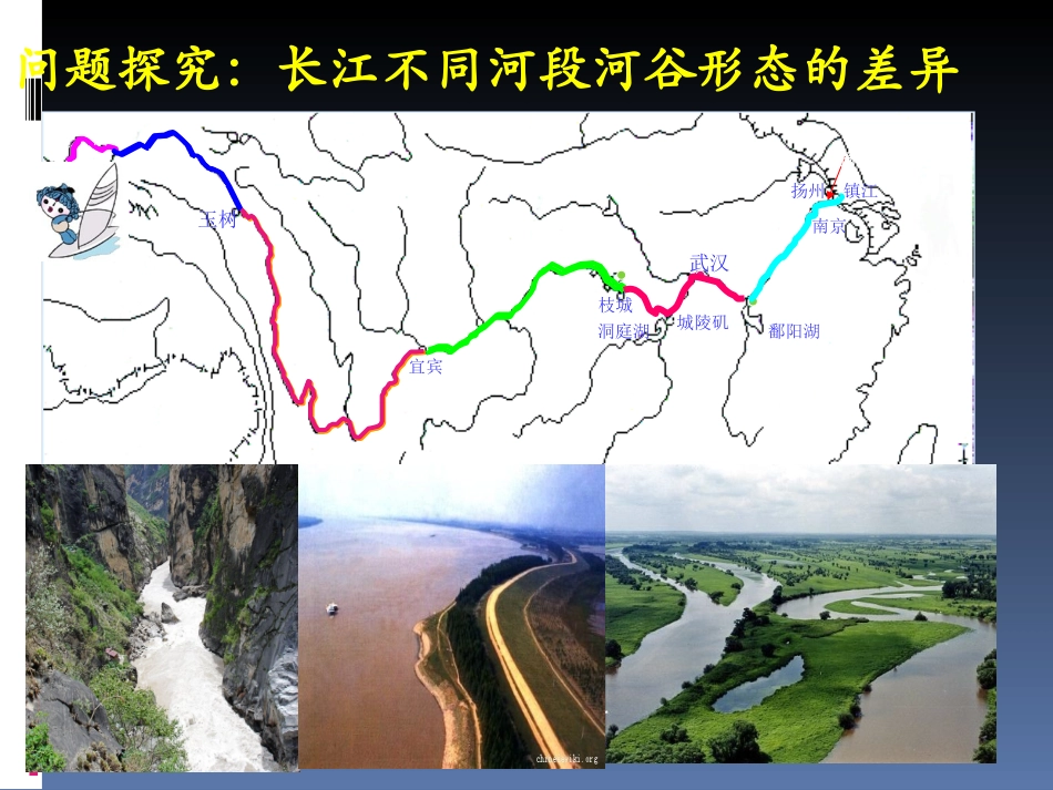 河流地貌的发育课件_第2页
