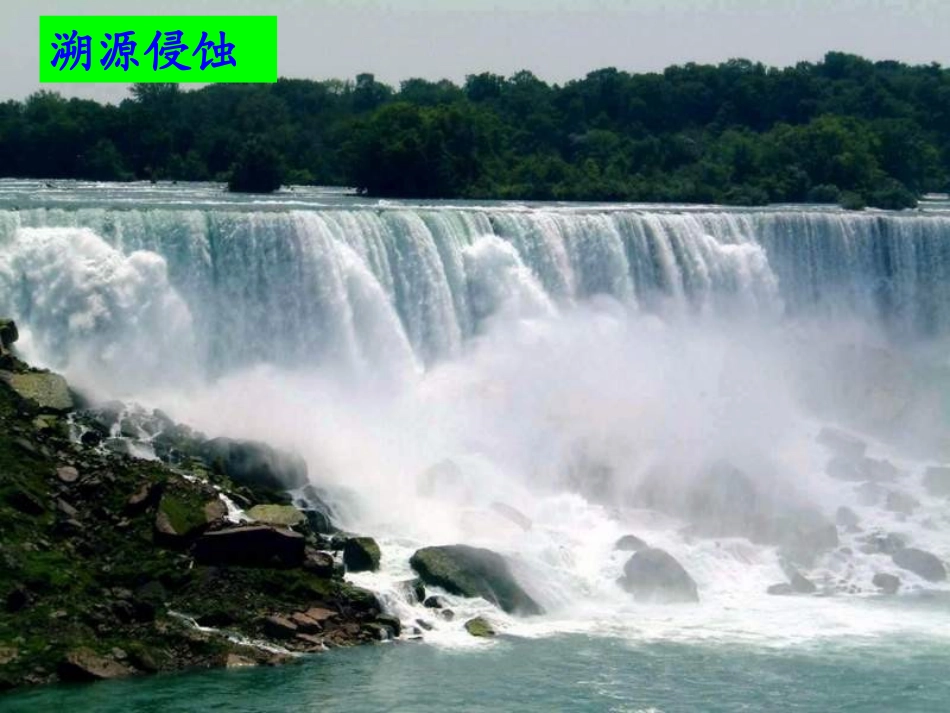 河流地貌的发育课件_第3页