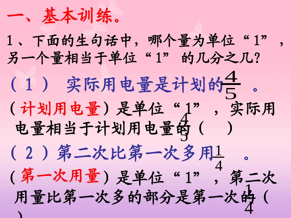 人教版六年级数学上册_总复习_《分数乘、除法应用题》_复习课课件_第2页