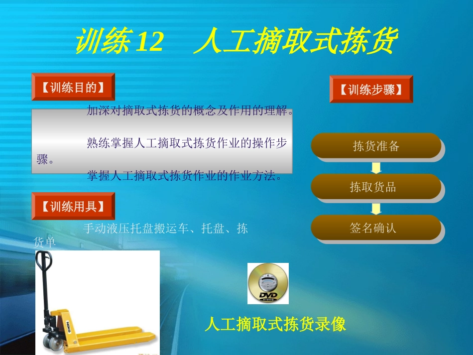 训练12人工摘取式拣货_第1页