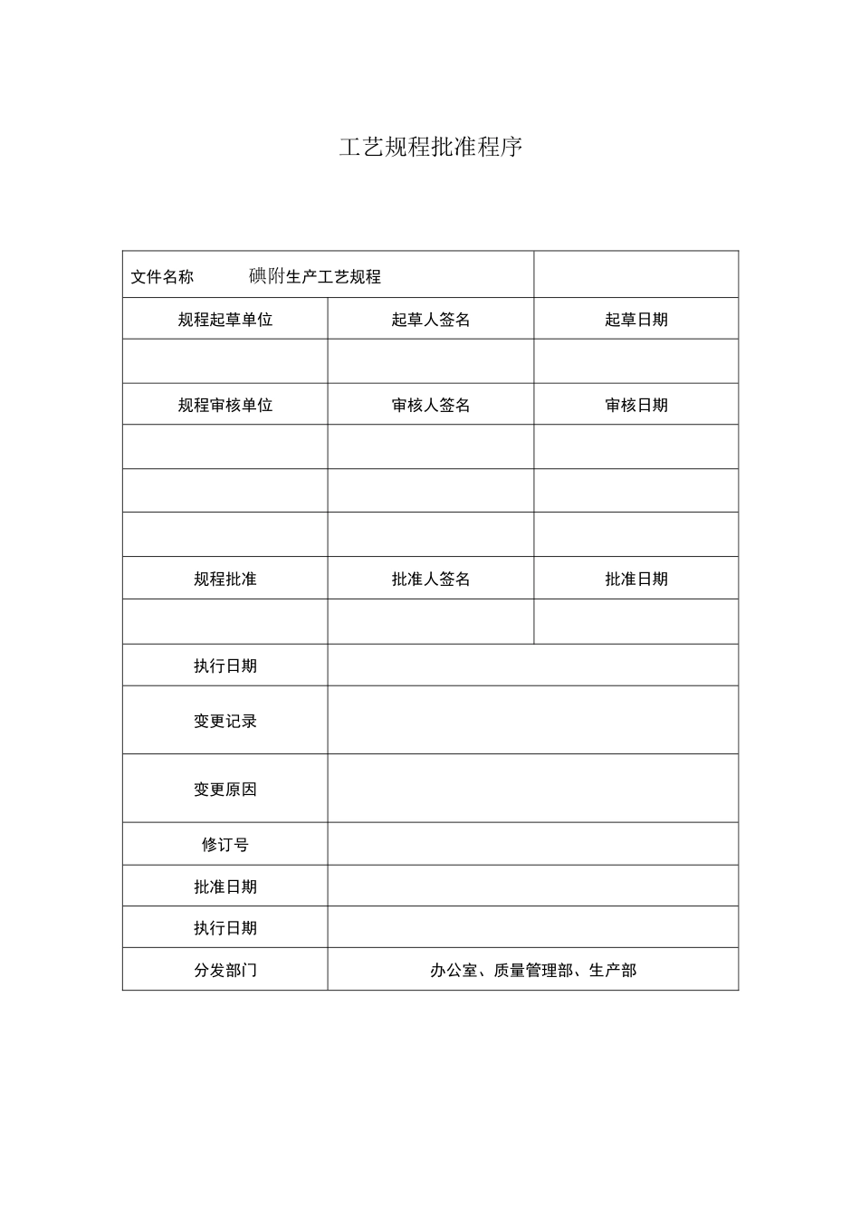 碘附生产工艺规程_第2页