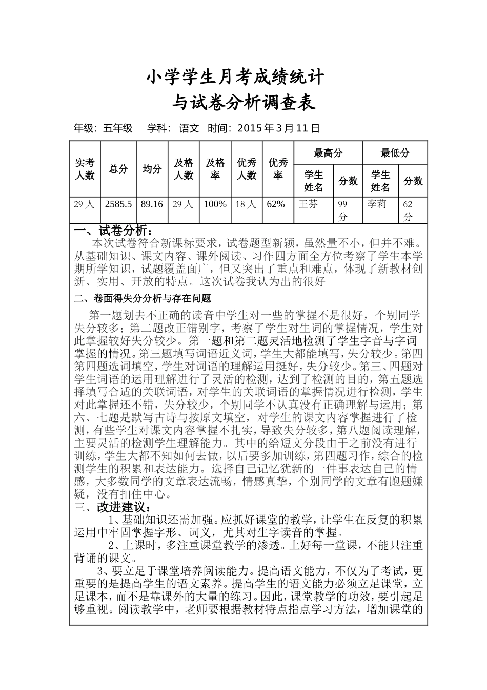 小学学生月考成绩统计_第1页