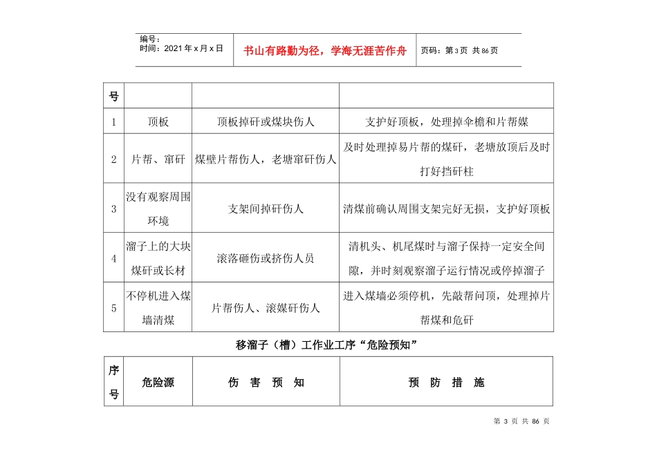 矿井危险源预知_第3页