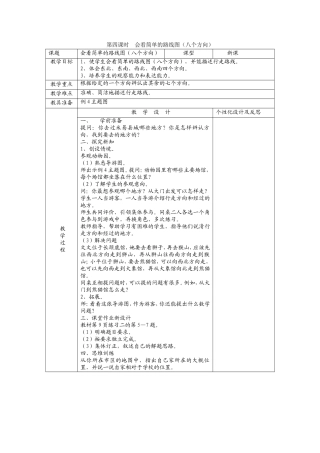 会看简单的路线图