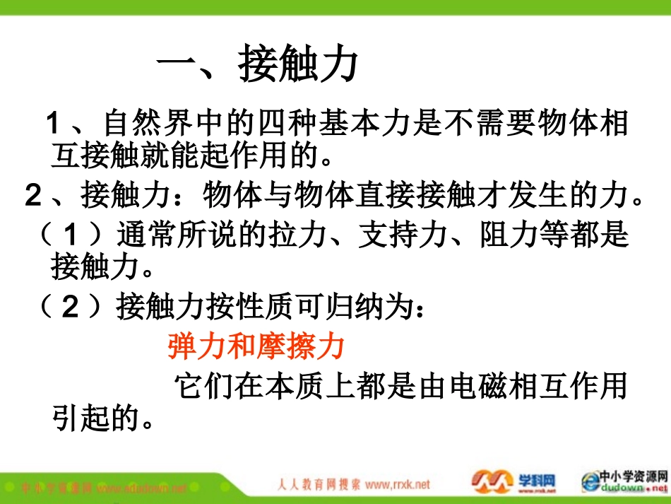 人教版必修一32《弹力》PPT课件8_第2页