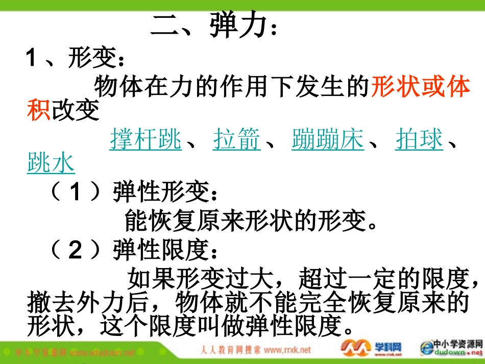 人教版必修一32《弹力》PPT课件8_第3页