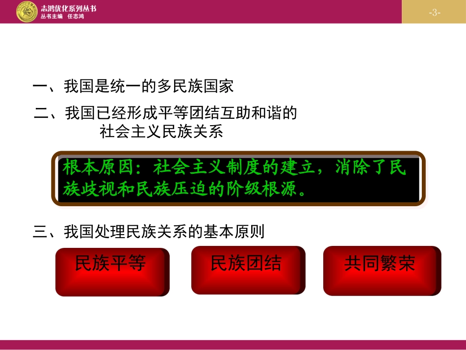 处理民族关系的原则课件_第3页