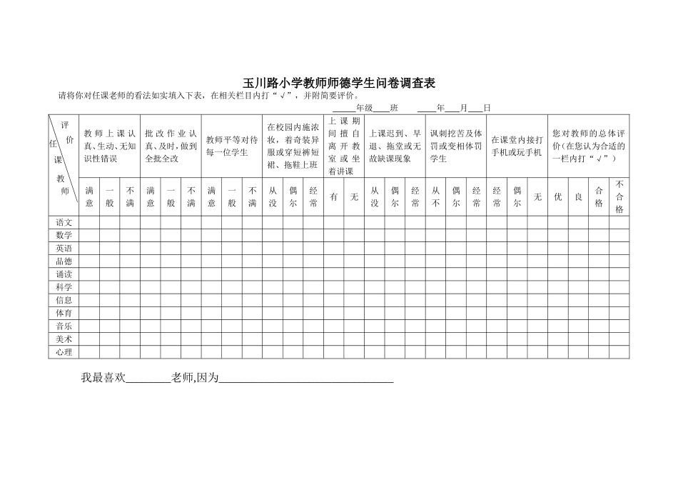 教师师德考核家长、学生问卷调查表_第2页