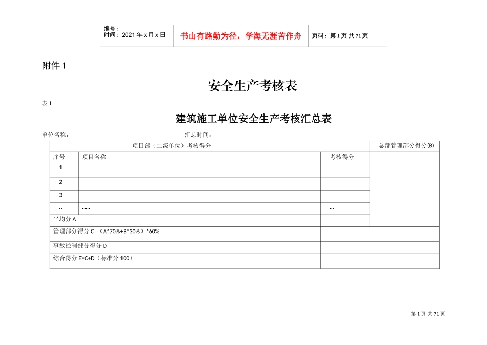 安全生产考核表(DOC69页)_第1页