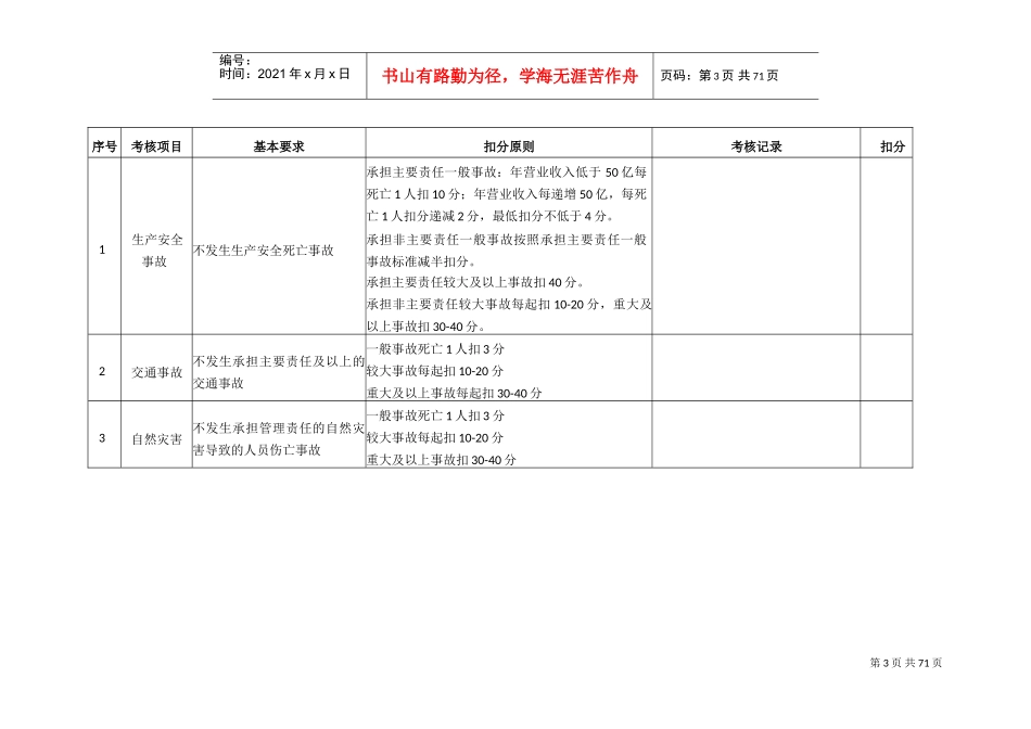 安全生产考核表(DOC69页)_第3页