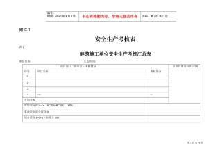 安全生产考核表(DOC69页)