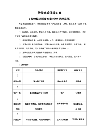 货物运输保障方案