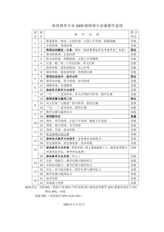 体教2009级必修新进度（运用时间201033---2009-2010第二学期）