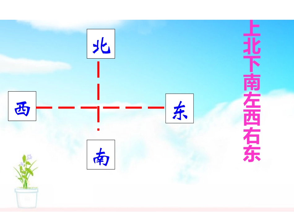 上北下南左西右东_第1页