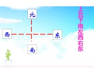 上北下南左西右东