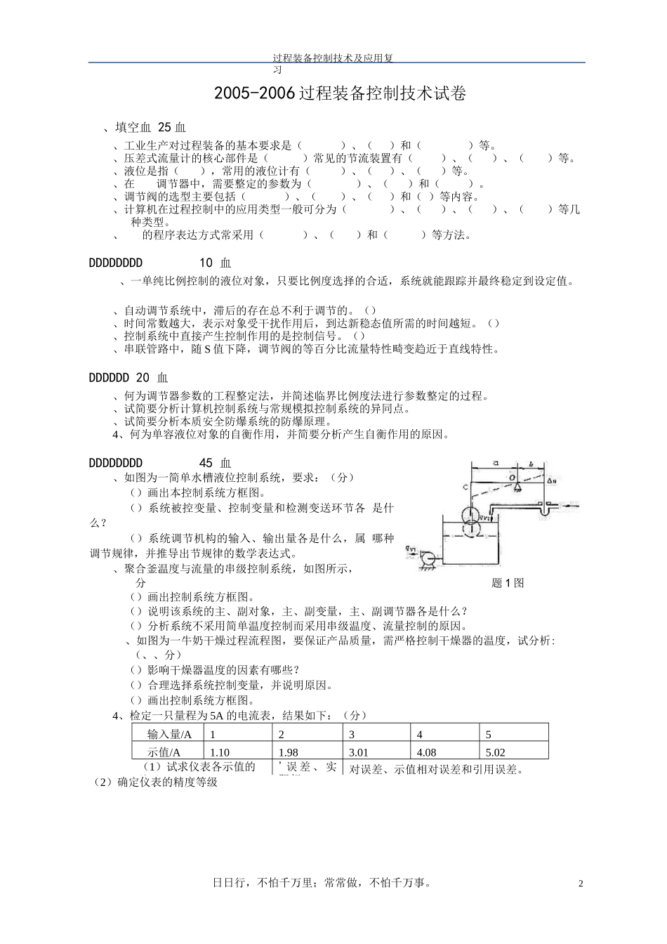 过程装备控制技术大纲_第2页