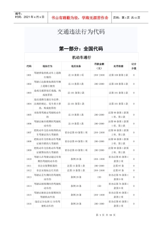 交通违法行为代码