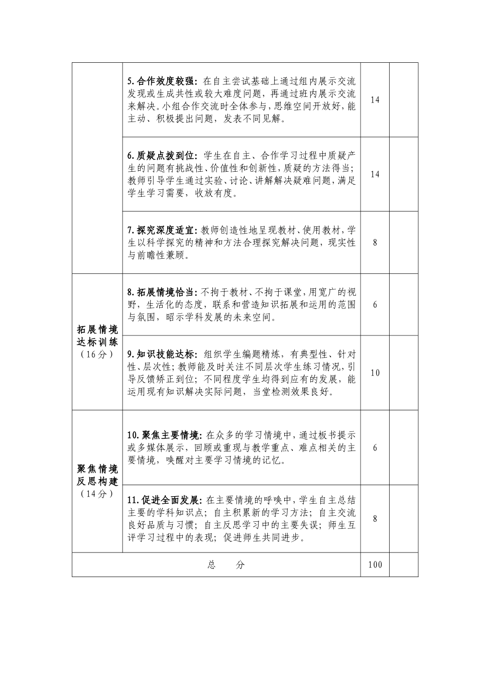 双铺中心小学情境探疑教学模式课堂评分表_第2页