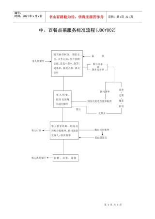 中西餐点菜服务标准流程