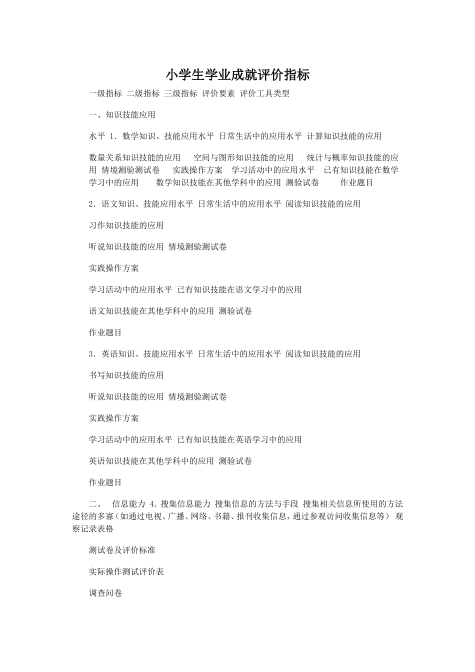 小学生学业成就评价指标_第1页