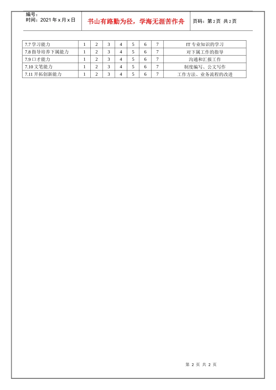 IE部职位说明书_第2页