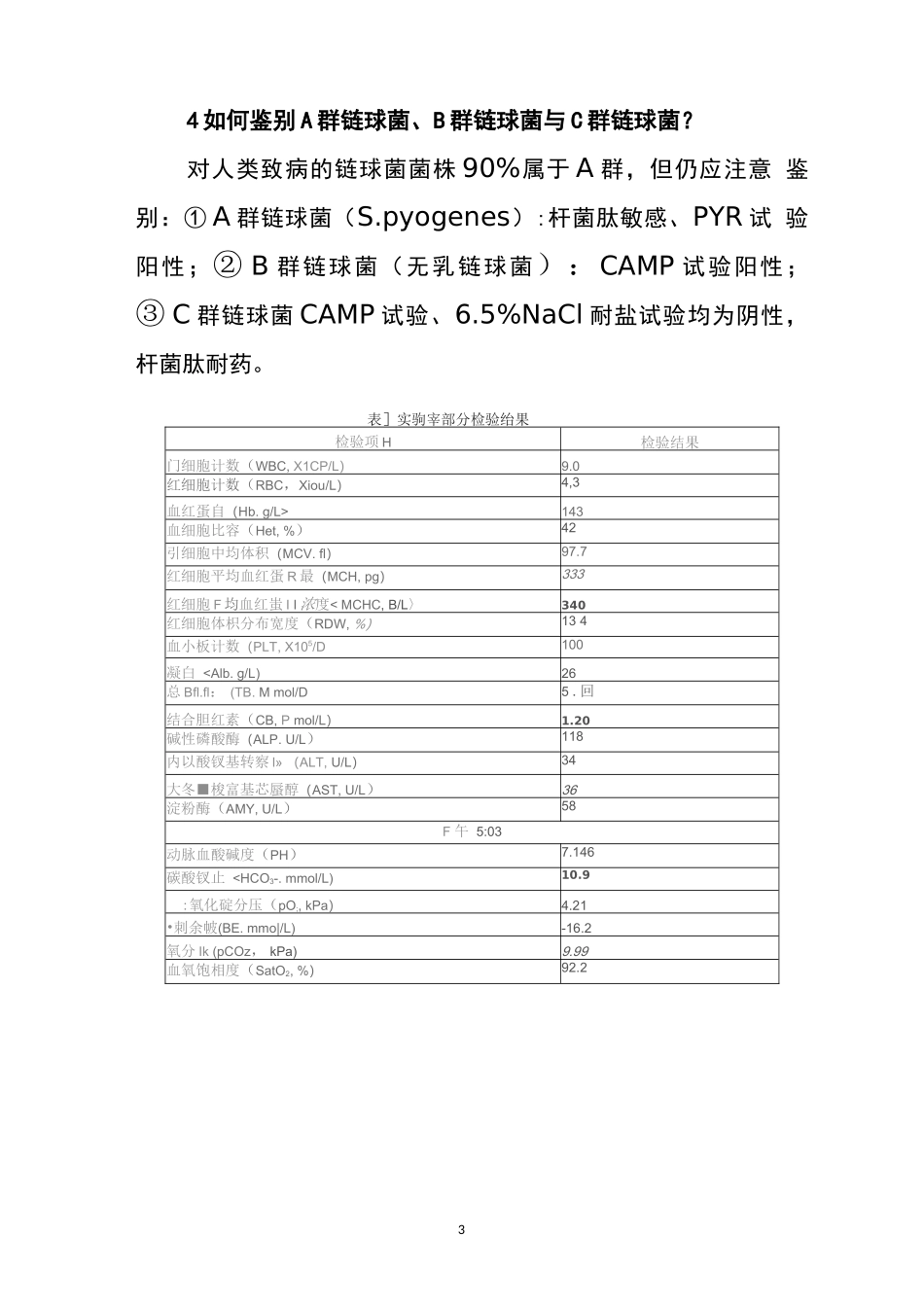 检验专业晋升副主任医师技高级职称专题报告病例分析汇编3篇_第3页