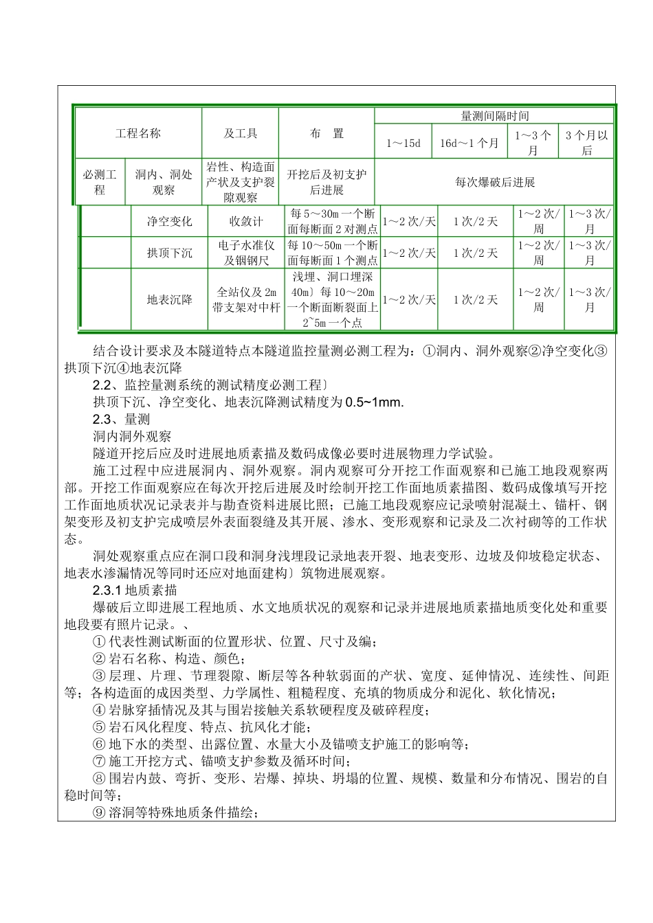 隧道监控量测技术交底书_第2页