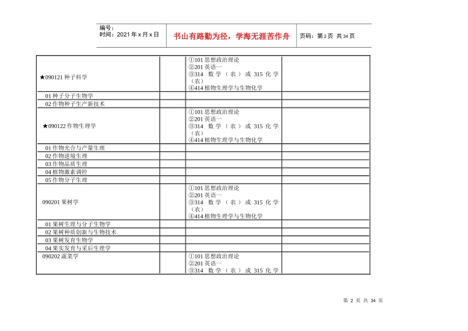 XXXX年中国农业大学硕士研究生专业招生目录_第2页