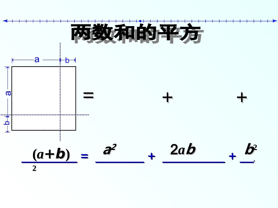 两数和的平方课件（华师大八上）程老师_第2页
