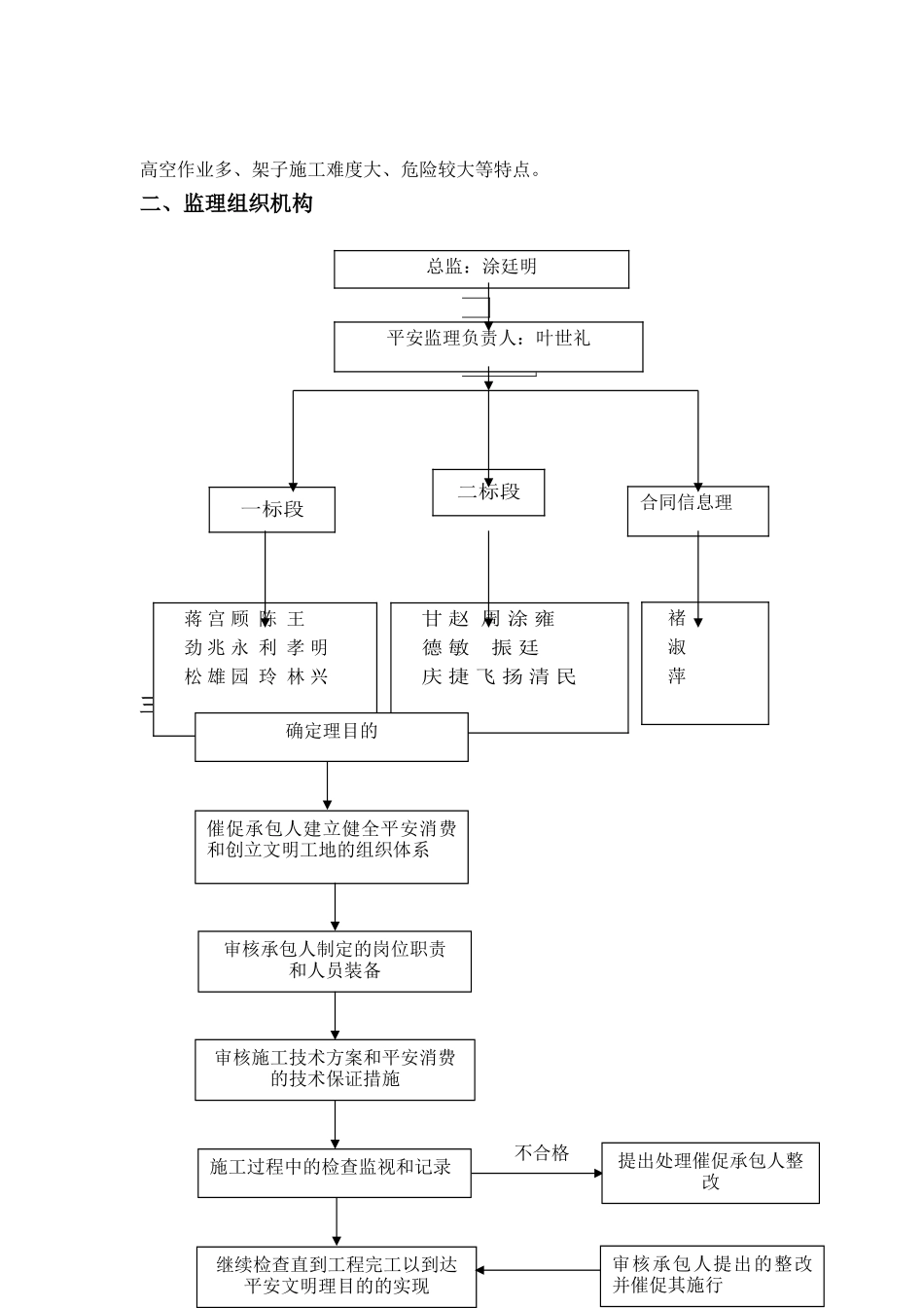 万科光明城市脚手架___监理细则_第2页