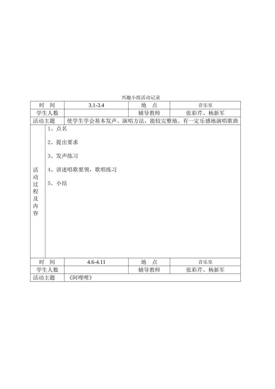 合唱兴趣小组活动记录_第2页