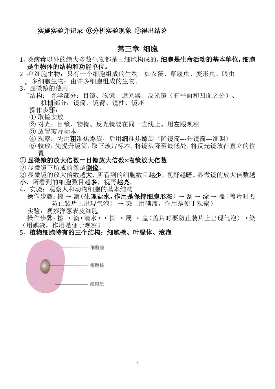 北师大版七年级上册生物复习提纲_第2页