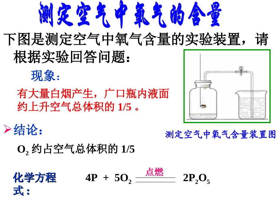 我们周围的空气复习课_第3页