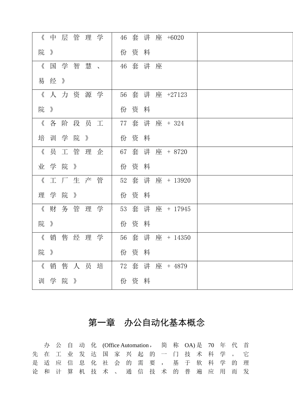 办公自动化硬件与软件介绍_第2页