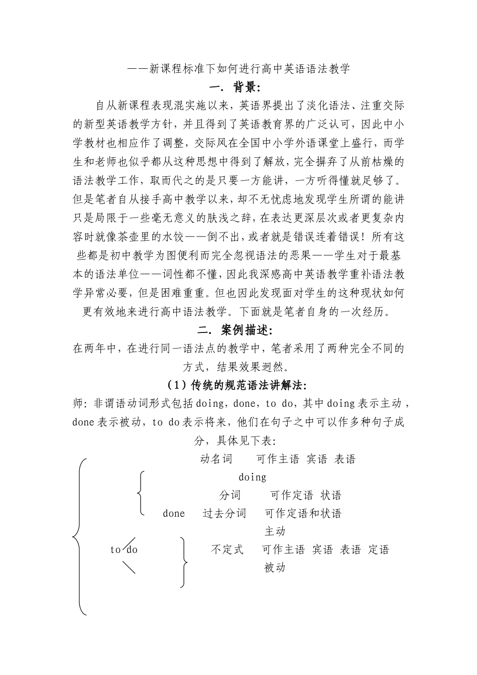 新课程标准下如何进行高中英语语法教学_第1页