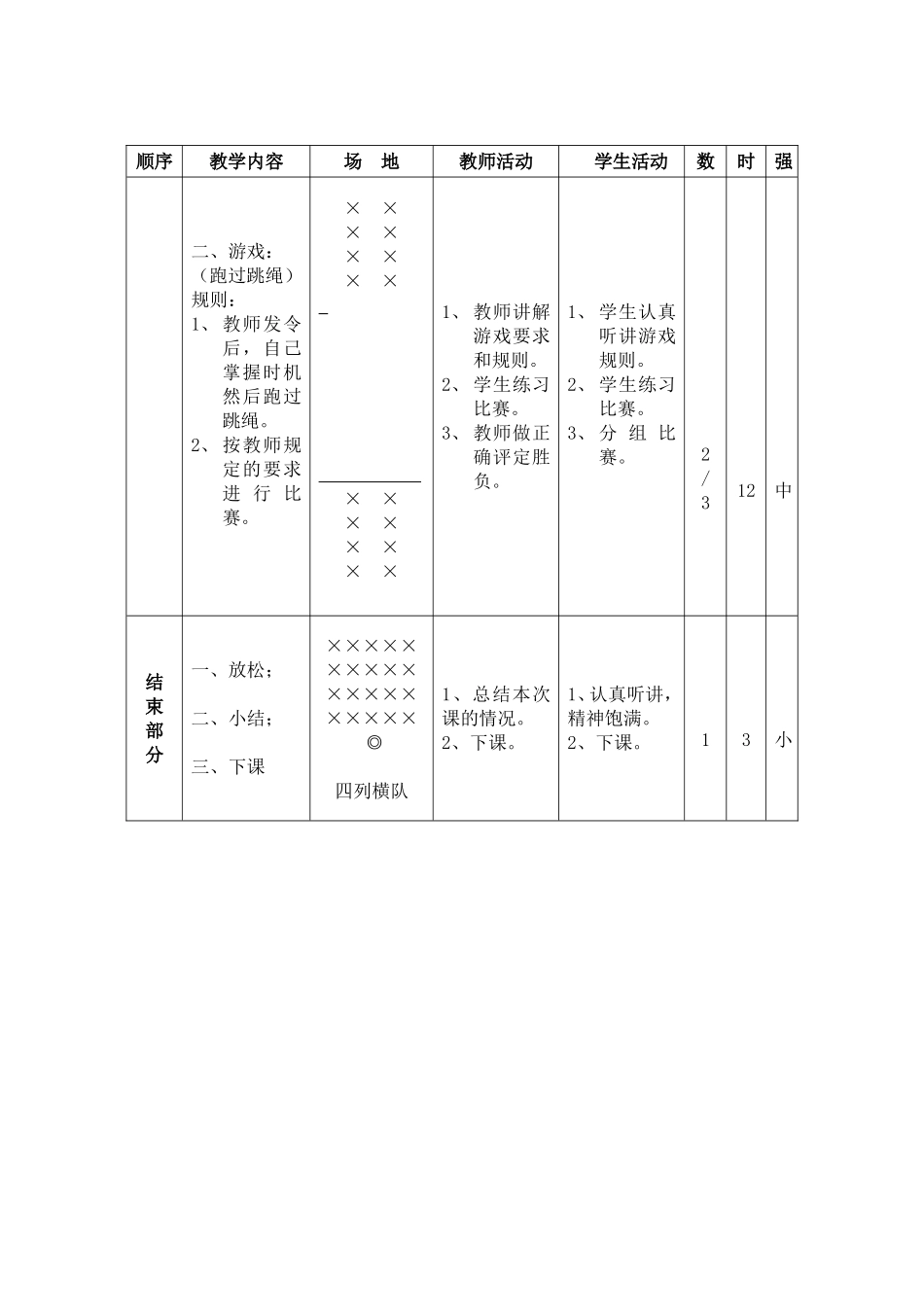 五年级体育课跳绳教案_第2页
