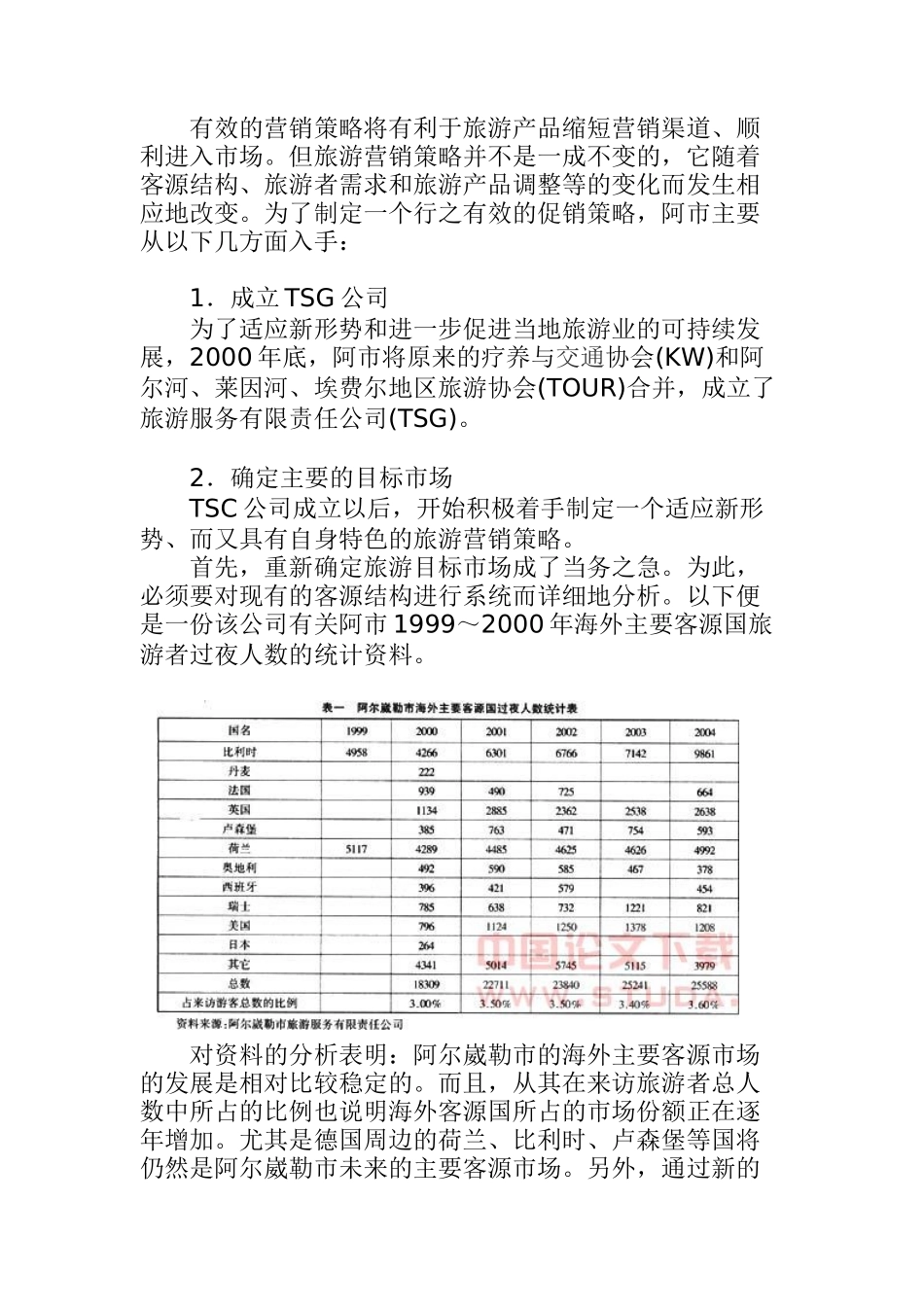 旅游产品营销策略的分析与研究_第2页