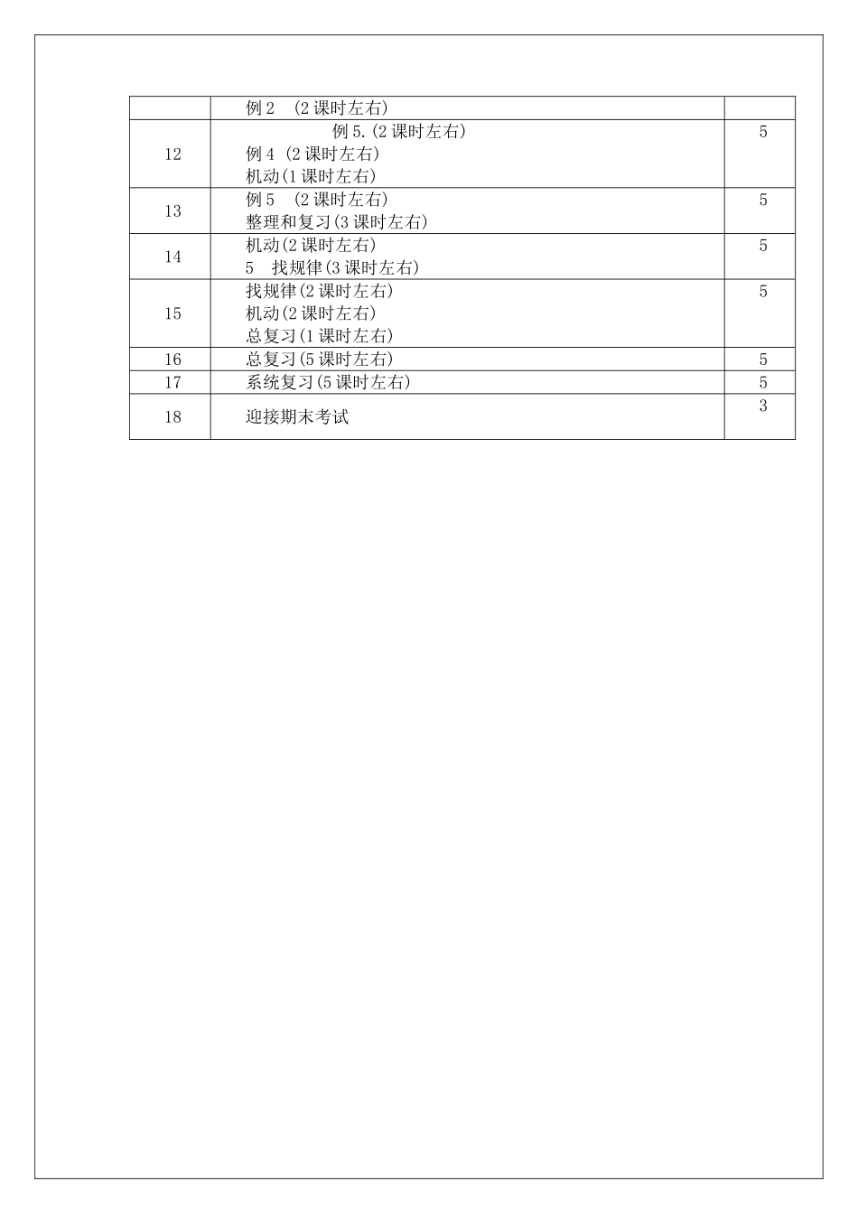 兴隆洼小学一年级数学下册教学计划_第3页