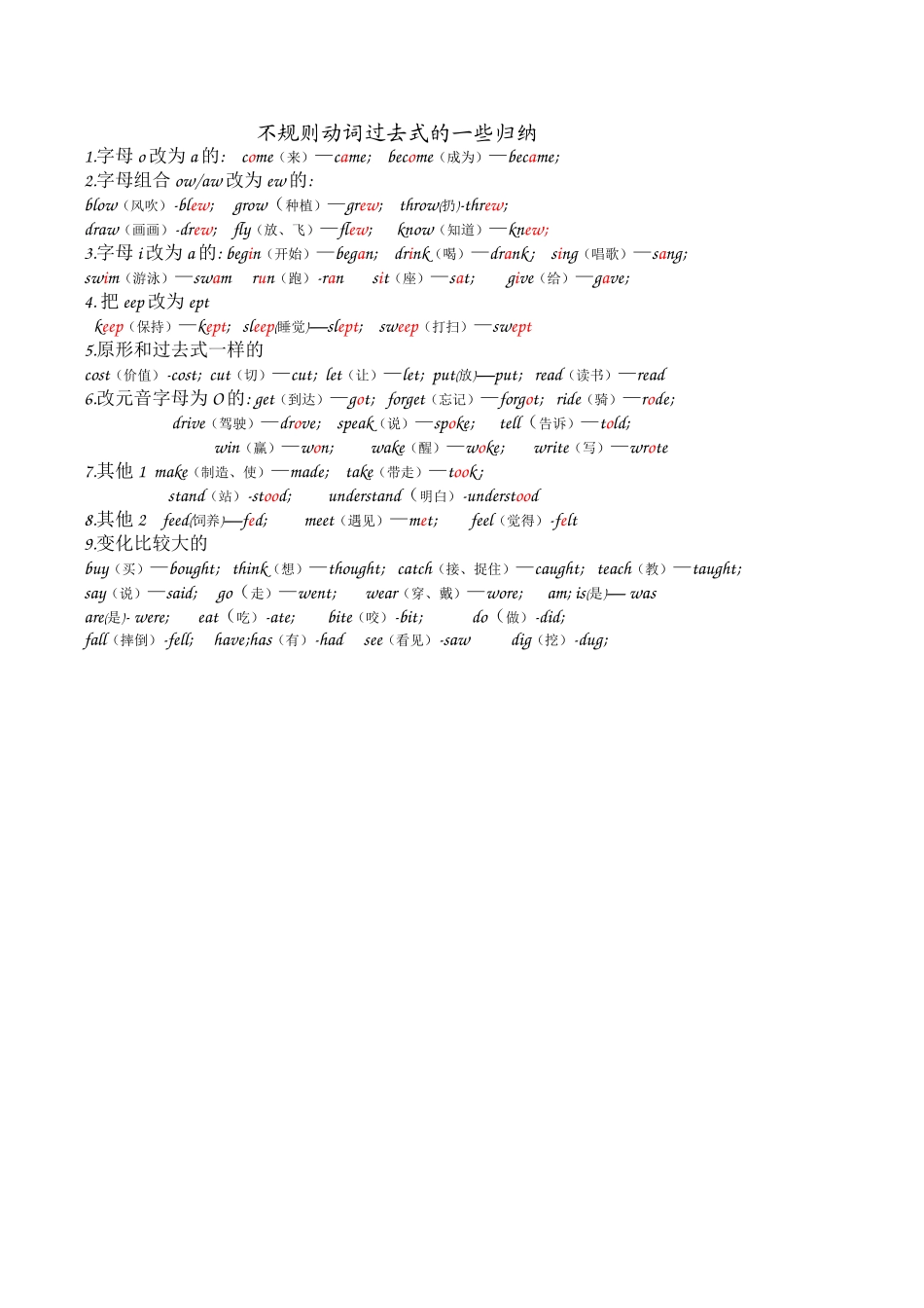 动词过去式归纳4109_第1页