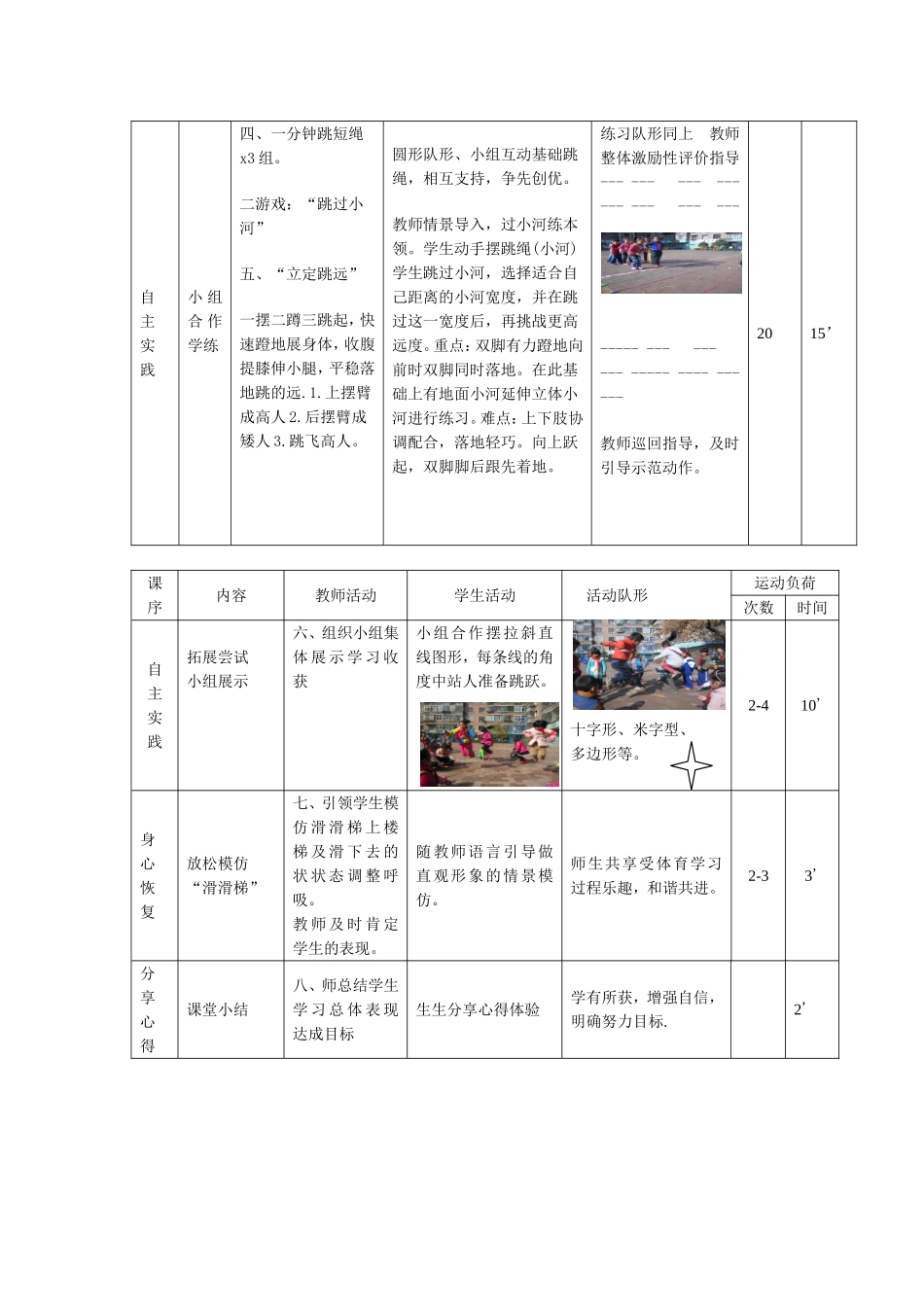 付延霞跳绳与立定跳远教案_第2页