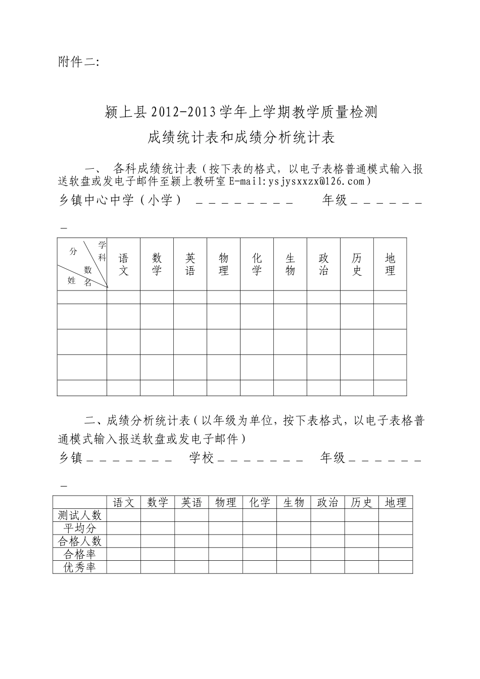 成绩统计表 (2)_第1页