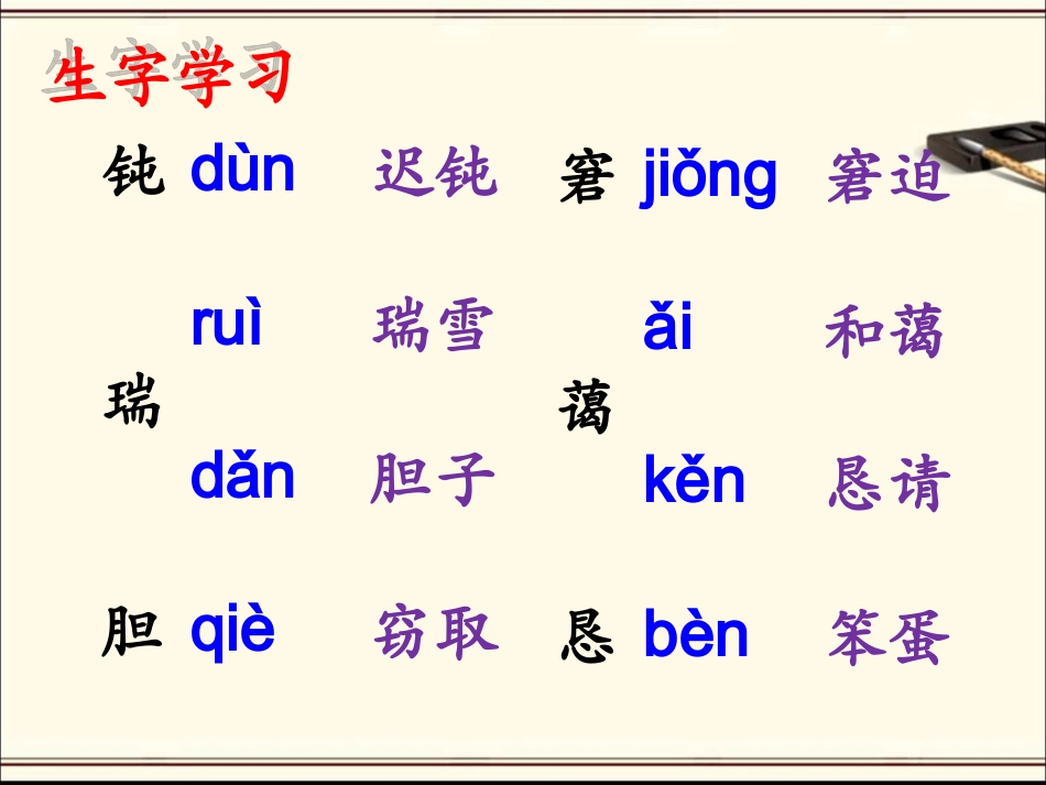 《举手的秘密》教学课件_第2页