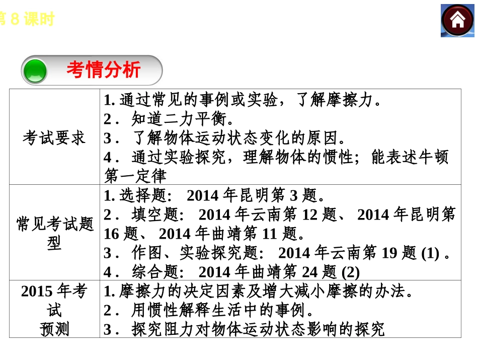 【中考复习方案】2015中考物理（云南）九年级总复习课件：第8课时牛顿第一定律二力平衡摩擦力（共27张PPT）_第2页