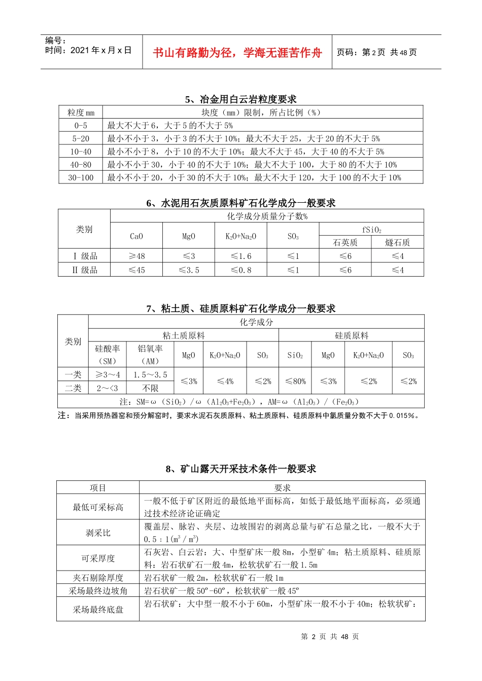 矿产一般工业要求汇编_第2页